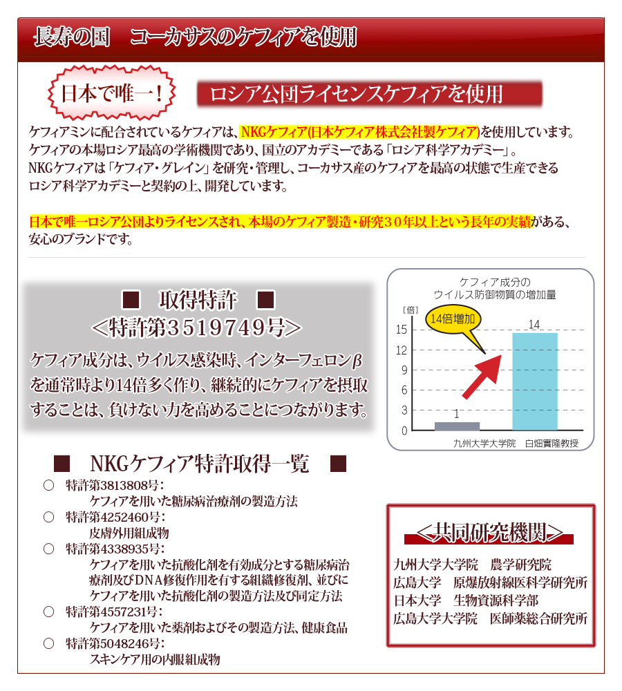 長寿の国コーカサスのケフィアを使用