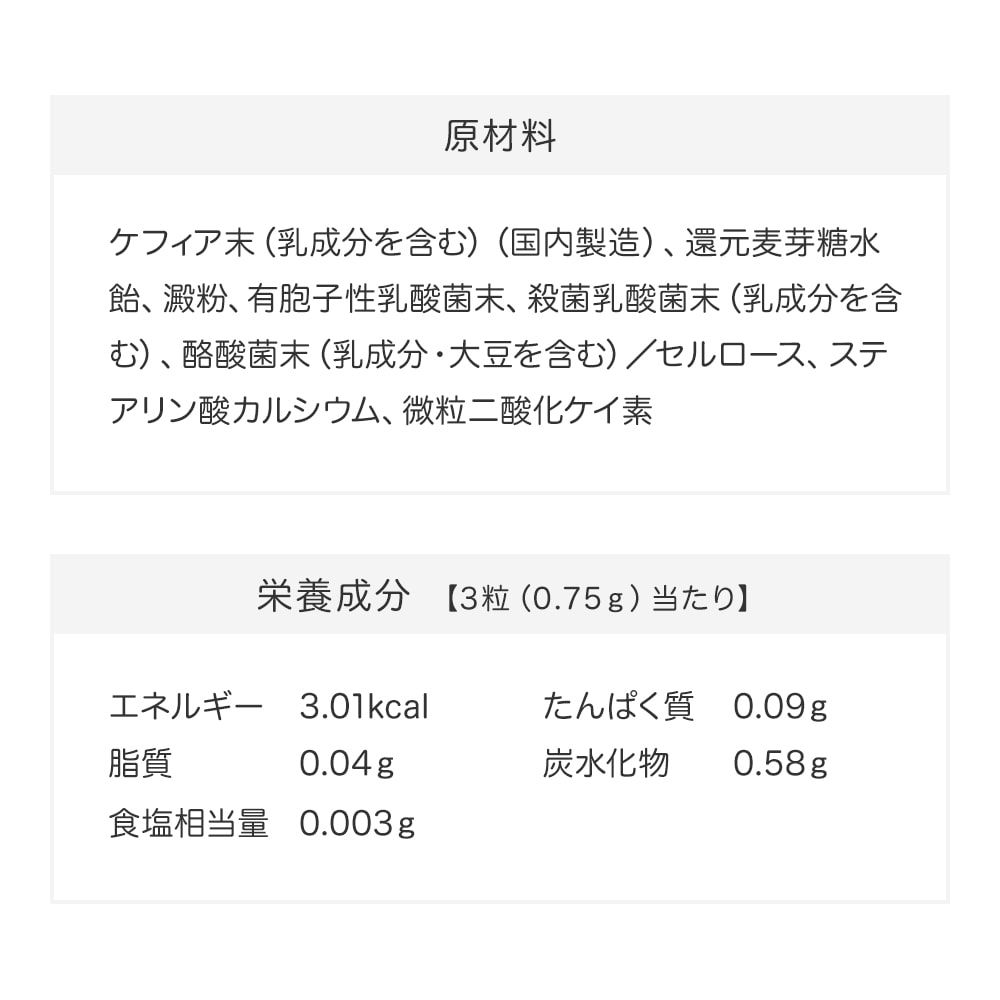 原材料、栄養成分表示